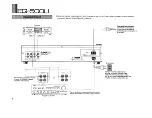 Preview for 4 page of Yamaha EQ-500U Owner'S Manual