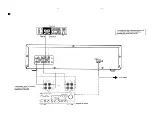 Preview for 4 page of Yamaha EQ-630 Owner'S Manual