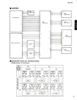 Preview for 8 page of Yamaha EQ-630 Service Manual