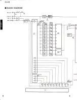 Preview for 9 page of Yamaha EQ-630 Service Manual