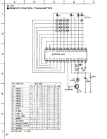 Preview for 36 page of Yamaha EQ-630 Service Manual