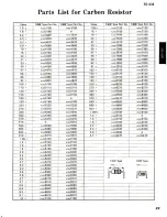 Preview for 37 page of Yamaha EQ-630 Service Manual