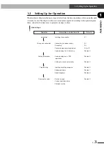 Preview for 11 page of Yamaha ERCX Series User Manual