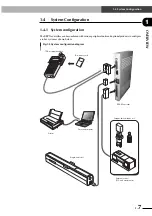 Preview for 15 page of Yamaha ERCX Series User Manual