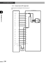 Preview for 38 page of Yamaha ERCX Series User Manual