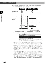 Preview for 56 page of Yamaha ERCX Series User Manual