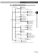 Preview for 67 page of Yamaha ERCX Series User Manual