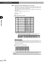 Preview for 86 page of Yamaha ERCX Series User Manual