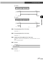 Preview for 87 page of Yamaha ERCX Series User Manual