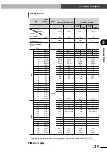 Preview for 89 page of Yamaha ERCX Series User Manual