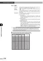 Preview for 124 page of Yamaha ERCX Series User Manual