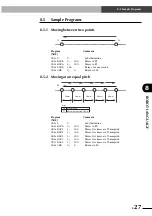 Preview for 141 page of Yamaha ERCX Series User Manual