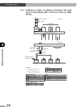 Preview for 144 page of Yamaha ERCX Series User Manual