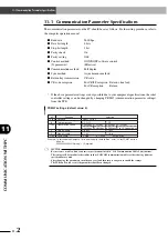 Preview for 192 page of Yamaha ERCX Series User Manual