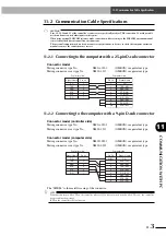 Preview for 193 page of Yamaha ERCX Series User Manual