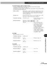 Preview for 209 page of Yamaha ERCX Series User Manual