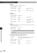 Preview for 210 page of Yamaha ERCX Series User Manual