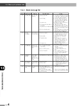 Preview for 236 page of Yamaha ERCX Series User Manual