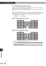 Preview for 258 page of Yamaha ERCX Series User Manual