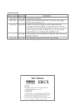 Preview for 260 page of Yamaha ERCX Series User Manual