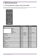 Предварительный просмотр 6 страницы Yamaha ESB-1080 Installation Manual