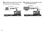 Предварительный просмотр 20 страницы Yamaha ESB-1090 Quick Start Manual