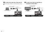 Предварительный просмотр 32 страницы Yamaha ESB-1090 Quick Start Manual