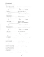 Предварительный просмотр 125 страницы Yamaha ET300G Service Manual