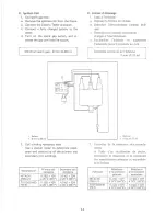 Предварительный просмотр 131 страницы Yamaha ET300G Service Manual