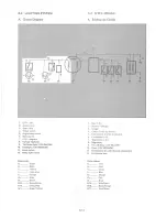 Предварительный просмотр 135 страницы Yamaha ET300G Service Manual