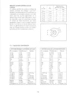 Предварительный просмотр 154 страницы Yamaha ET300G Service Manual