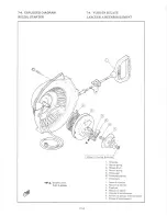 Предварительный просмотр 155 страницы Yamaha ET300G Service Manual