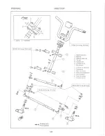 Предварительный просмотр 167 страницы Yamaha ET300G Service Manual