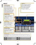 Preview for 10 page of Yamaha EX5 Owner'S Manual