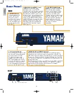 Preview for 14 page of Yamaha EX5 Owner'S Manual