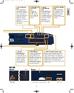 Предварительный просмотр 15 страницы Yamaha EX5 Owner'S Manual