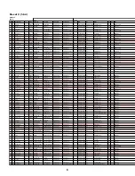 Preview for 6 page of Yamaha EX5R Data List