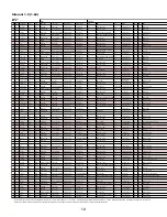 Preview for 12 page of Yamaha EX5R Data List