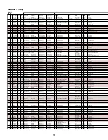 Preview for 20 page of Yamaha EX5R Data List