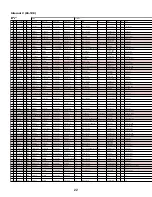 Preview for 22 page of Yamaha EX5R Data List