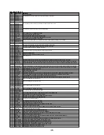 Preview for 35 page of Yamaha EX5R Data List