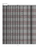 Preview for 6 page of Yamaha EX7 Data List