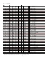 Preview for 10 page of Yamaha EX7 Data List