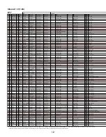 Preview for 12 page of Yamaha EX7 Data List