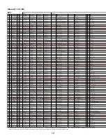 Preview for 14 page of Yamaha EX7 Data List