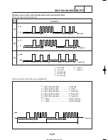 Предварительный просмотр 337 страницы Yamaha EXCITER Service Manual