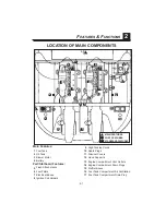 Preview for 27 page of Yamaha EXCTER220 Owner'S Manual