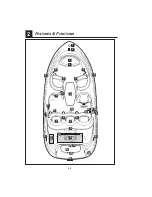 Preview for 28 page of Yamaha EXCTER220 Owner'S Manual