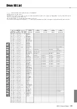 Предварительный просмотр 49 страницы Yamaha EZ-220 Page Turner Owner'S Manual