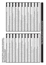 Предварительный просмотр 56 страницы Yamaha EZ-220 Page Turner Owner'S Manual